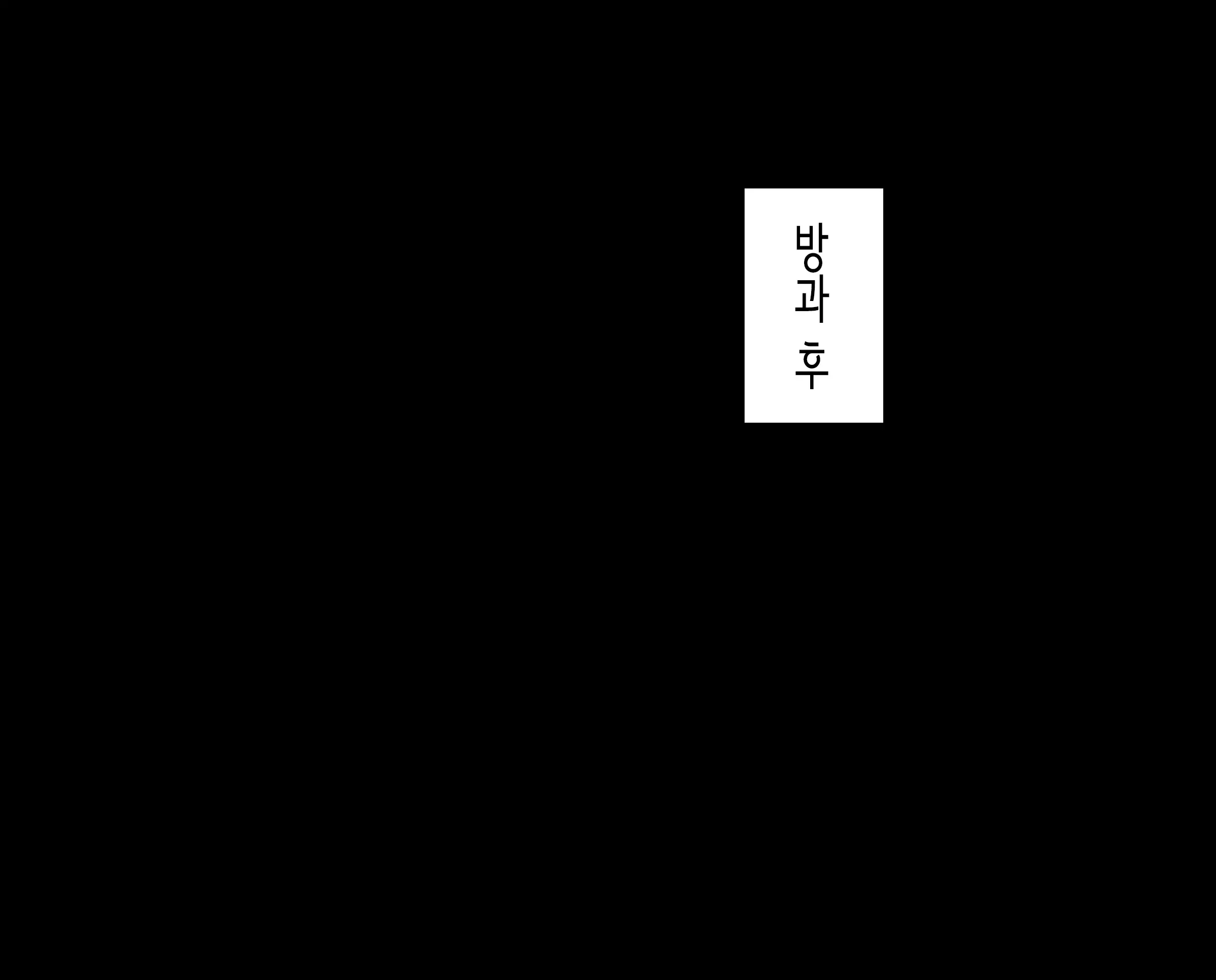 Class No Joshi To SeFri Ni Naru Hanashi | 같은 반 여자와 섹프가 되는 이야기